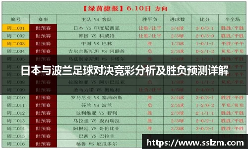 金沙娱场城